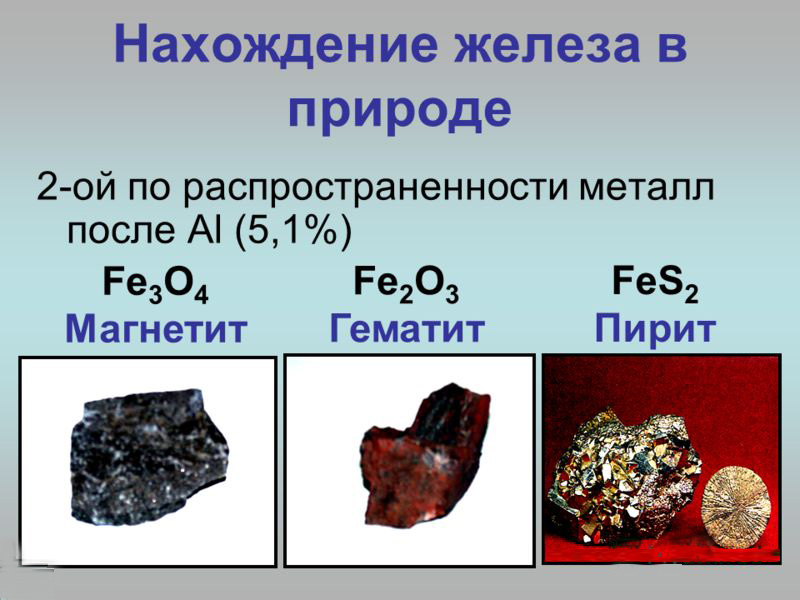 Как Выглядит Железо Фото